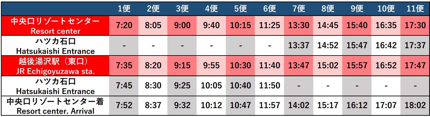 越後湯澤車站至石打丸山接駁時刻表