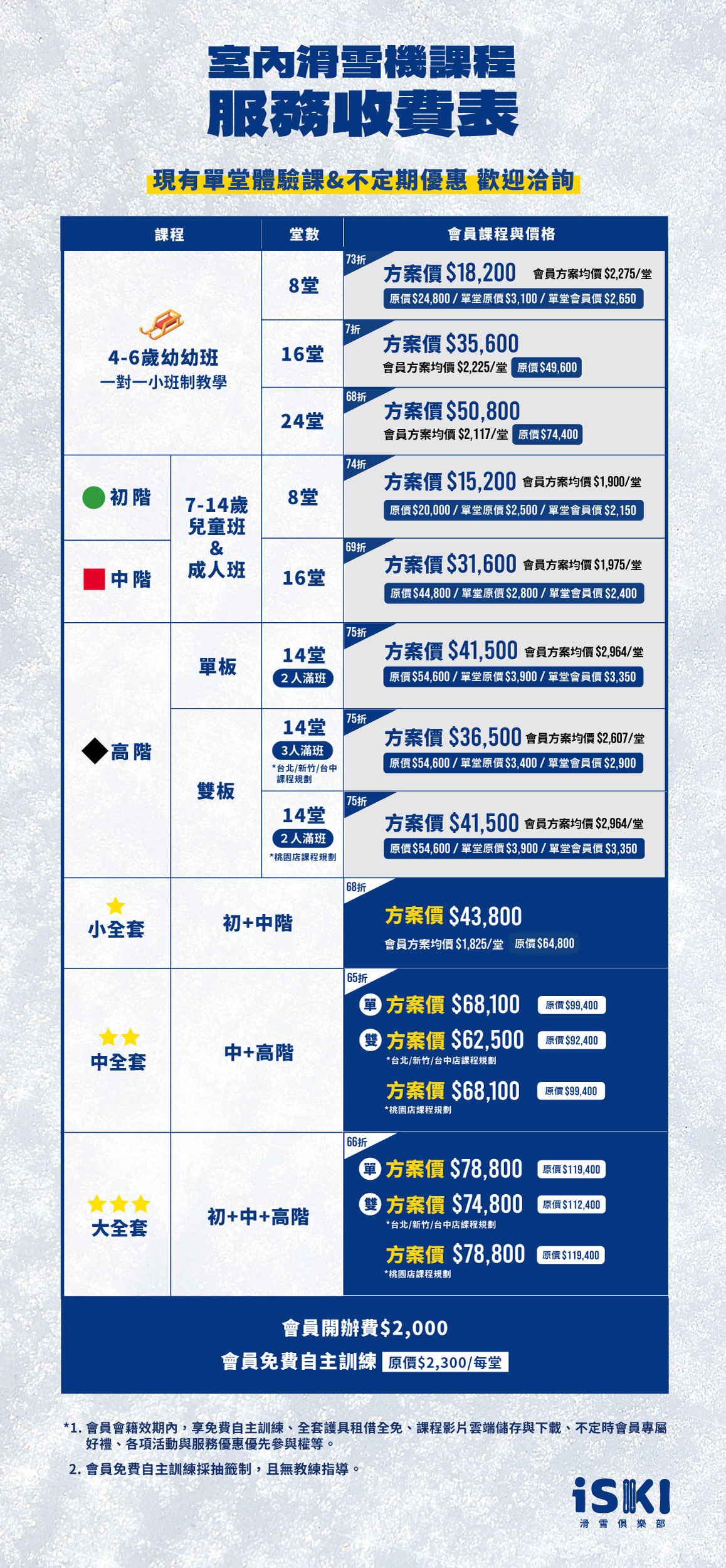 室內滑雪機課程服務收費表
