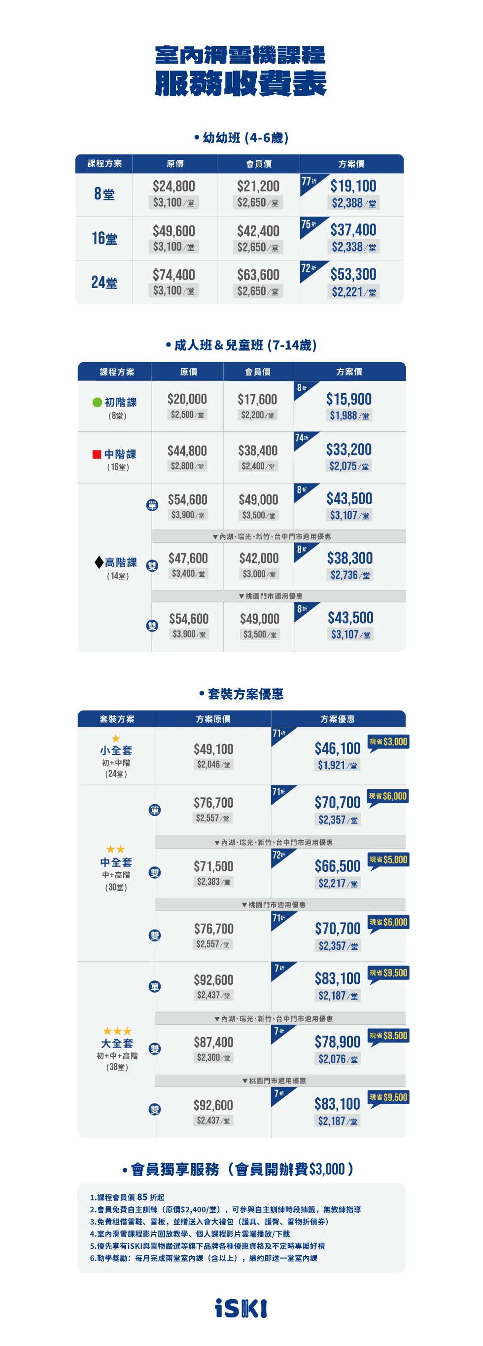 滑雪機課程服務收費表