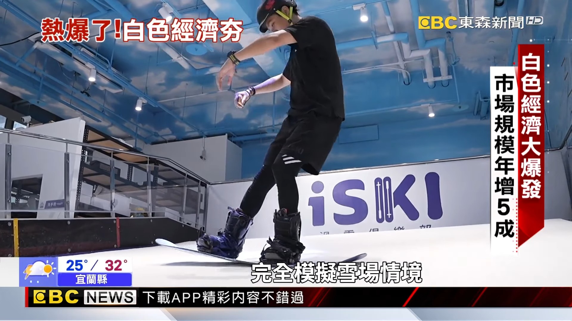 夏日戶外炎熱又濕，室內滑雪正夯